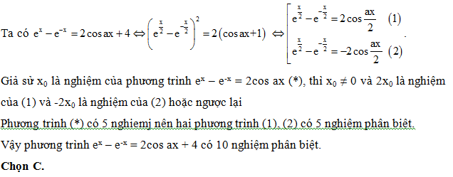 200 bài tập trắc nghiệm Hàm số mũ, lũy thừa, Lôgarit có lời giải (nâng cao - phần 5)