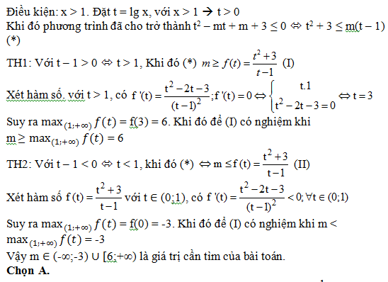 200 bài tập trắc nghiệm Hàm số mũ, lũy thừa, Lôgarit có lời giải (nâng cao - phần 5)