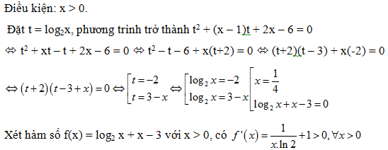 200 bài tập trắc nghiệm Hàm số mũ, lũy thừa, Lôgarit có lời giải (nâng cao - phần 5)