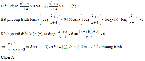 200 bài tập trắc nghiệm Hàm số mũ, lũy thừa, Lôgarit có lời giải (nâng cao - phần 5)