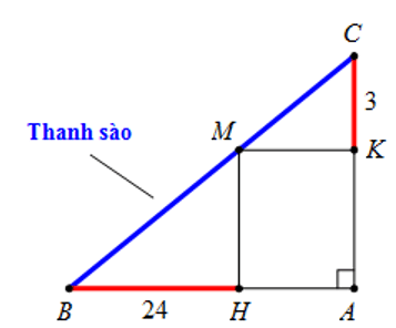 200 bài tập trắc nghiệm Ứng dụng đạo hàm để khảo sát và vẽ đồ thị hàm số có lời giải (nâng cao - phần 2)