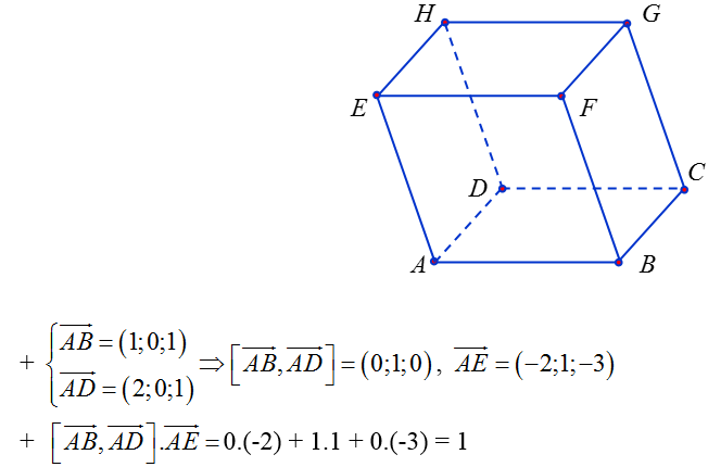 Bài tập Hệ tọa độ trong không gian trong đề thi Đại học có lời giải (4 dạng)