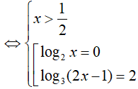 Bài tập Phương trình logarit trong đề thi Đại học có lời giải (5 dạng)