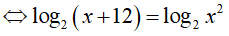 Bài tập Phương trình logarit trong đề thi Đại học có lời giải (5 dạng)