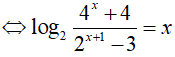 Bài tập Phương trình logarit trong đề thi Đại học có lời giải (5 dạng)
