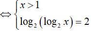 Bài tập Phương trình logarit trong đề thi Đại học có lời giải (5 dạng)