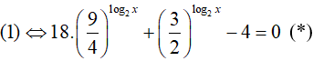 Bài tập Phương trình logarit trong đề thi Đại học có lời giải (5 dạng)