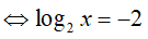 Bài tập Phương trình logarit trong đề thi Đại học có lời giải (5 dạng)
