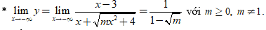 Bài tập Tìm tiệm cận của hàm số trong đề thi Đại học có lời giải (5 dạng)