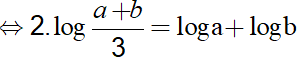 Bài tập Logarit trong đề thi Đại học có lời giải (6 dạng)