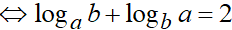 Bài tập Logarit trong đề thi Đại học có lời giải (6 dạng)