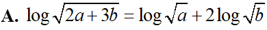 Bài tập Logarit trong đề thi Đại học có lời giải (6 dạng)