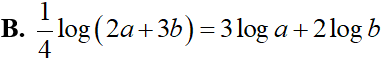 Bài tập Logarit trong đề thi Đại học có lời giải (6 dạng)