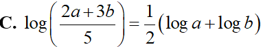 Bài tập Logarit trong đề thi Đại học có lời giải (6 dạng)