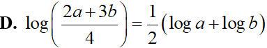 Bài tập Logarit trong đề thi Đại học có lời giải (6 dạng)