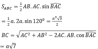 Các dạng bài tập Toán lớp 12 ôn thi THPT Quốc gia có lời giải