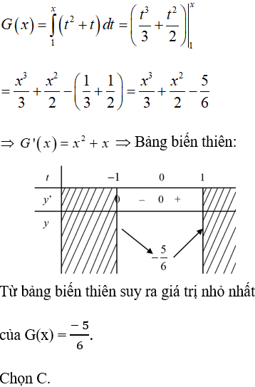 30 Bài tập tích phân nâng cao chọn lọc, có lời giải