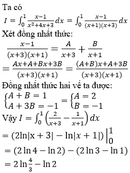 Các dạng bài tập Toán lớp 12 ôn thi THPT Quốc gia có lời giải