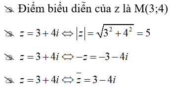 Toán lớp 12 | Lý thuyết - Bài tập Toán 12 có đáp án