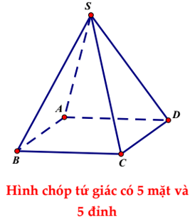 Các dạng bài tập Toán lớp 12 ôn thi THPT Quốc gia có lời giải