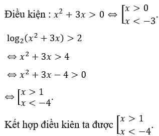 Các dạng bài tập Toán lớp 12 ôn thi THPT Quốc gia có lời giải