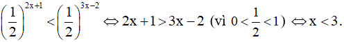Các dạng bài tập bất phương trình mũ và cách giải