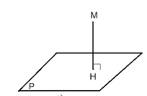 Các bài toán về Khoảng cách trong không gian và cách giải (hay, chi tiết)