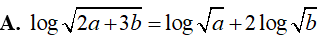 Cách biến đổi đẳng thức đã cho thành đẳng thức logarit cực hay