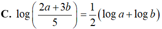 Cách biến đổi đẳng thức đã cho thành đẳng thức logarit cực hay