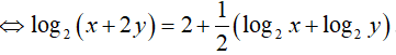 Cách biến đổi đẳng thức đã cho thành đẳng thức logarit cực hay