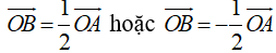 Cách giải bài tập về Phép biến hình cực hay