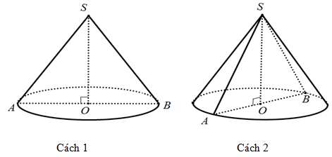 Cách giải dạng bài tập thiết diện của hình nón cực hay