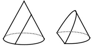 Cách giải dạng bài tập thiết diện của hình nón cực hay