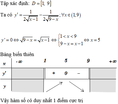 Cách tìm cực trị của hàm chứa căn thức (cực hay, có lời giải)