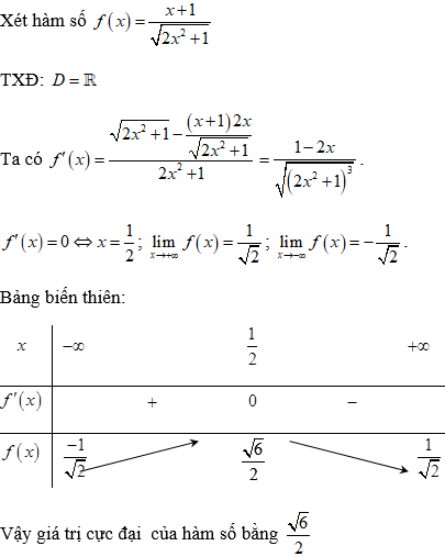 Cách tìm cực trị của hàm chứa căn thức (cực hay, có lời giải)