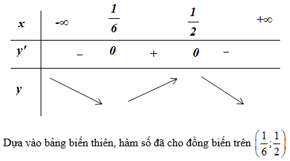 Cách xét tính đơn điệu của hàm số chứa căn thức (cực hay, có lời giải)