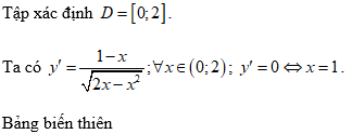 Cách xét tính đơn điệu của hàm số chứa căn thức (cực hay, có lời giải)