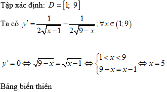 Cách xét tính đơn điệu của hàm số chứa căn thức (cực hay, có lời giải)