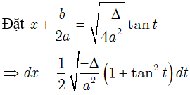 Công thức tích phân đầy đủ, chi tiết nhất