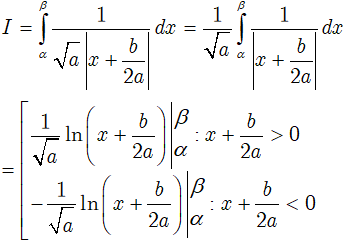 Công thức tích phân đầy đủ, chi tiết nhất