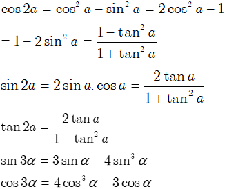 Công thức tích phân đầy đủ, chi tiết nhất