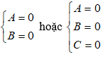 Điểm thuộc đồ thị hàm số trong đề thi Đại học có lời giải