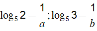 Bài tập biểu diễn logarit này theo logarit khác cực hay