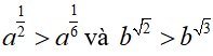 Cách giải bài tập về so sánh lũy thừa cực hay