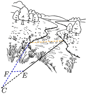 Định lý Thalès trong tam giác là gì lớp 8 (chi tiết nhất)
