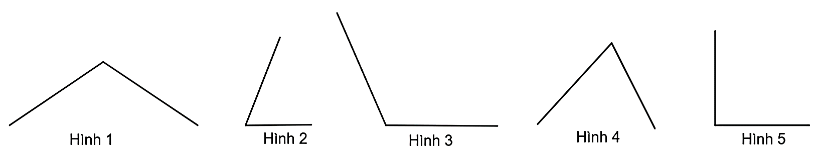 Góc tù lớp 4 (chi tiết nhất)