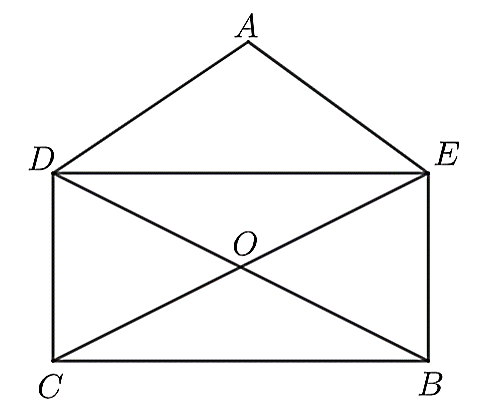 Góc tù lớp 4 (chi tiết nhất)