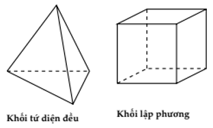 Các dạng bài tập Toán lớp 12 ôn thi THPT Quốc gia có lời giải