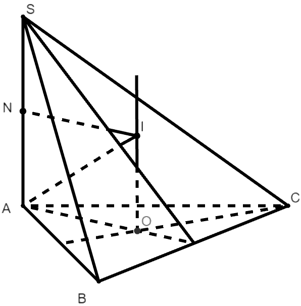 Mặt cầu, hình cầu, khối cầu và cách giải bài tập (hay, chi tiết)