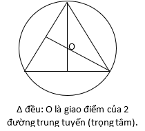 Các dạng bài tập Toán lớp 12 ôn thi THPT Quốc gia có lời giải